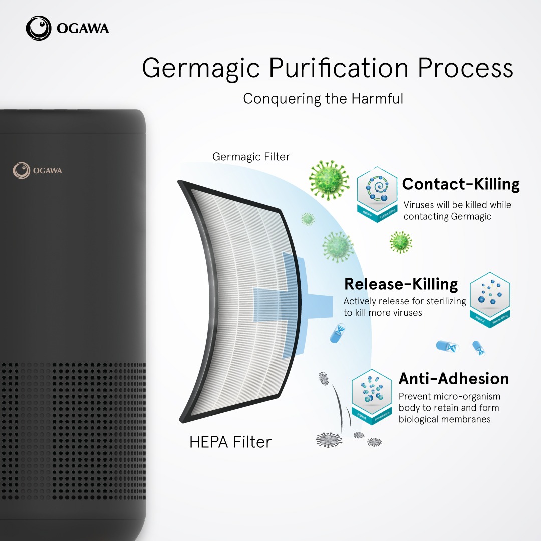 OGAWA Ultimate Germagic Air Purifier